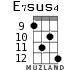 E7sus4 для укулеле - вариант 5