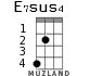 E7sus4 для укулеле - вариант 1