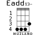 Eadd13- для укулеле - вариант 2