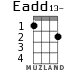 Eadd13- для укулеле - вариант 1