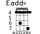 Eadd9 для укулеле - вариант 2