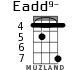 Eadd9- для укулеле - вариант 2