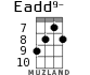 Eadd9- для укулеле - вариант 3