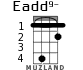 Eadd9- для укулеле - вариант 1