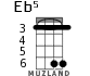 Eb5 для укулеле - вариант 2