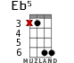 Eb5 для укулеле - вариант 3