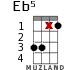 Eb5 для укулеле - вариант 5