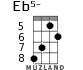 Eb5- для укулеле - вариант 6