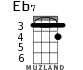 Eb7 для укулеле - вариант 1