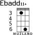 Ebadd11+ для укулеле - вариант 3