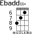 Ebadd11+ для укулеле - вариант 4