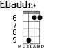 Ebadd11+ для укулеле - вариант 5