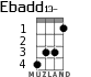 Ebadd13- для укулеле - вариант 2