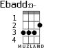 Ebadd13- для укулеле - вариант 1