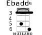 Ebadd9 для укулеле - вариант 2
