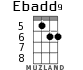Ebadd9 для укулеле - вариант 3