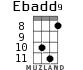Ebadd9 для укулеле - вариант 5