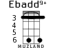 Ebadd9+ для укулеле - вариант 2