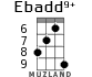 Ebadd9+ для укулеле - вариант 4