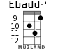 Ebadd9+ для укулеле - вариант 5