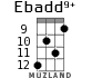 Ebadd9+ для укулеле - вариант 6