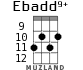 Ebadd9+ для укулеле - вариант 7