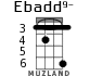 Ebadd9- для укулеле - вариант 2