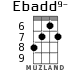 Ebadd9- для укулеле - вариант 4