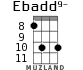 Ebadd9- для укулеле - вариант 6
