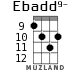 Ebadd9- для укулеле - вариант 7