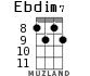 Ebdim7 для укулеле - вариант 3