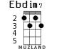 Ebdim7 для укулеле