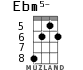 Ebm5- для укулеле - вариант 3
