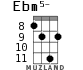 Ebm5- для укулеле - вариант 4