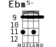 Ebm5- для укулеле - вариант 7