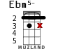 Ebm5- для укулеле - вариант 9