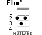 Ebm5- для укулеле