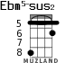Ebm5-sus2 для укулеле - вариант 2
