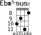 Ebm5-sus2 для укулеле - вариант 3