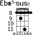 Ebm5-sus2 для укулеле - вариант 4