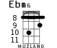 Ebm6 для укулеле - вариант 3
