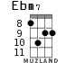 Ebm7 для укулеле - вариант 3