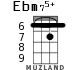 Ebm75+ для укулеле - вариант 2