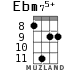 Ebm75+ для укулеле - вариант 3