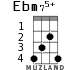 Ebm75+ для укулеле - вариант 1