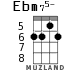 Ebm75- для укулеле - вариант 2