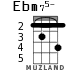 Ebm75- для укулеле - вариант 1