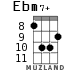 Ebm7+ для укулеле - вариант 4