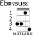 Ebm7sus2 для укулеле - вариант 2