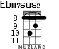 Ebm7sus2 для укулеле - вариант 3